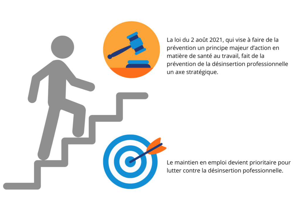 L’attribut alt de cette image est vide, son nom de fichier est Maquette-page-accueil-employeur-MEE-3-1024x724.png.